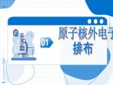 滬教版化學(xué)九年級(jí)上冊(cè) 第1節(jié) 構(gòu)成物質(zhì)的微觀粒子 第3課時(shí) 教學(xué)課件+同步教案