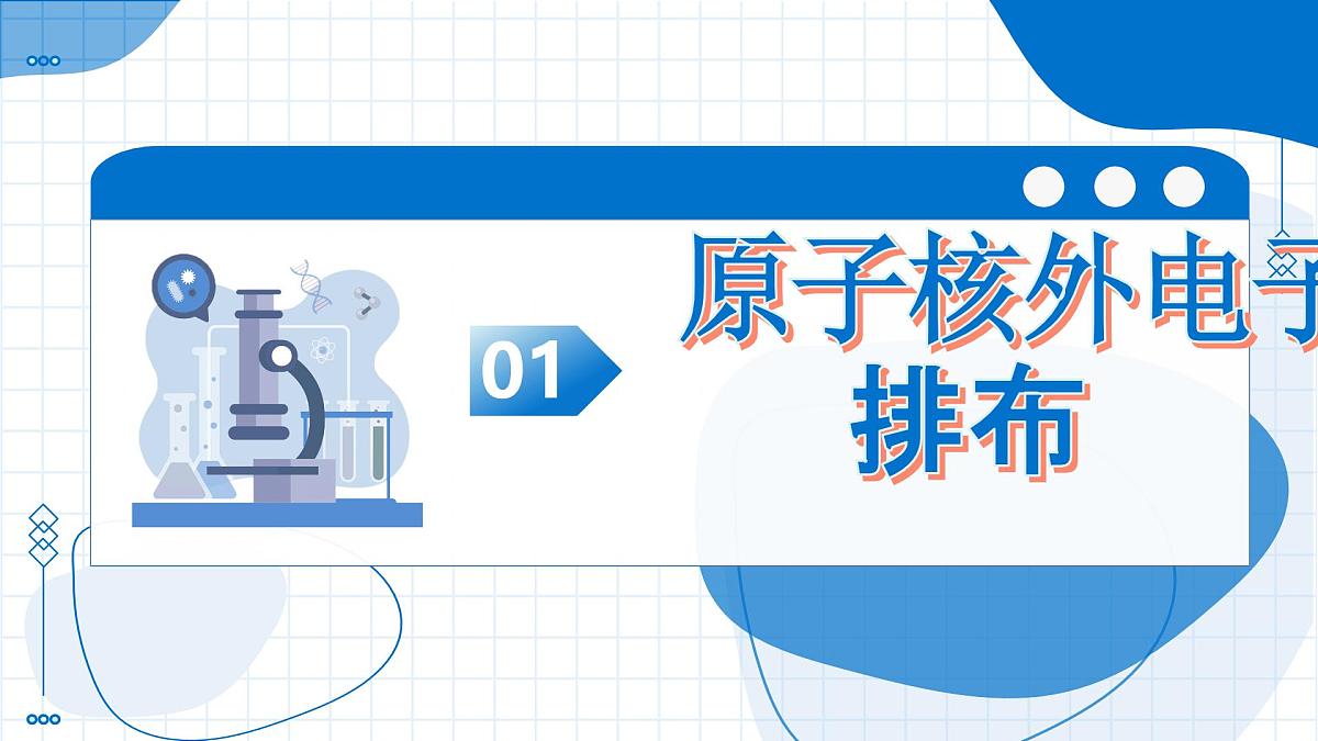沪教版化学九年级上册 第1节 构成物质的微观粒子 第3课时 教学课件第5页