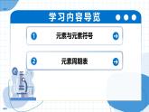 滬教版化學(xué)九年級(jí)上冊(cè) 第2節(jié) 組成物質(zhì)的化學(xué)元素 第1課時(shí) 教學(xué)課件+同步教案