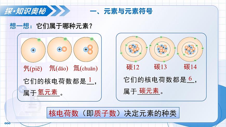 沪教版化学九年级上册 第2节 组成物质的化学元素 第1课时 教学课件第8页