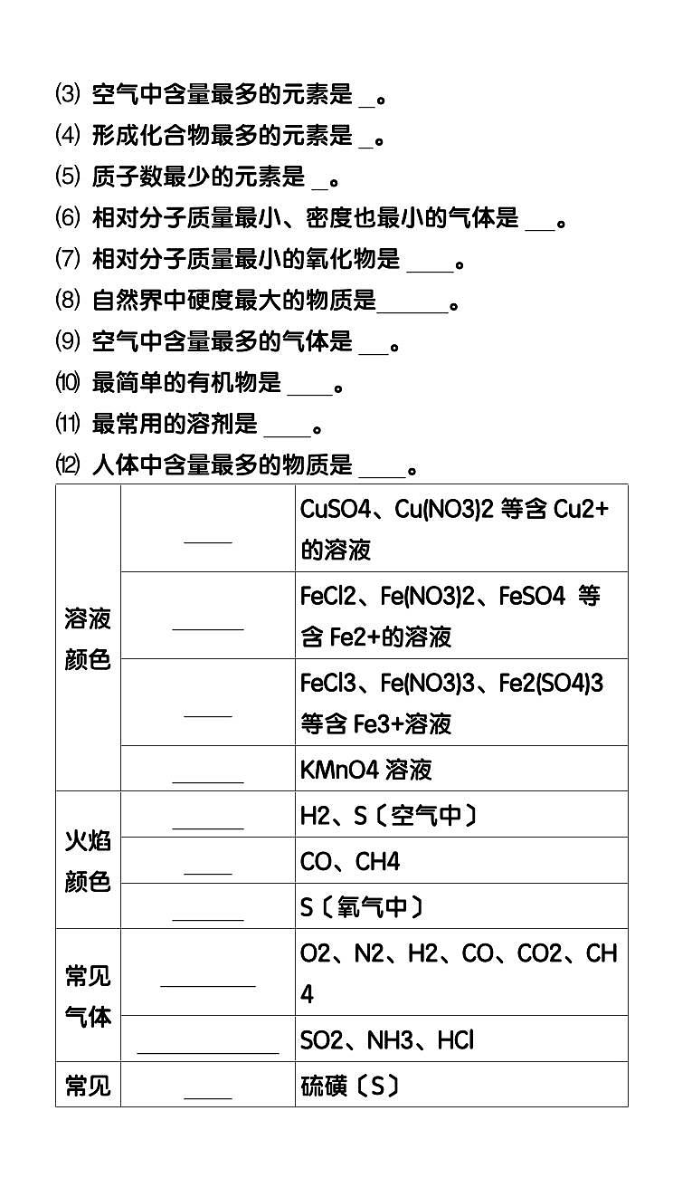 【2025秋新版】中考化学复习：推断题常用“题眼〞归纳知识清单第3页