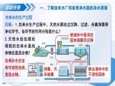 滬教版化學(xué)九年級(jí)上冊(cè) 跨學(xué)科實(shí)踐活動(dòng)2 自制凈水器 教學(xué)課件+同步教案