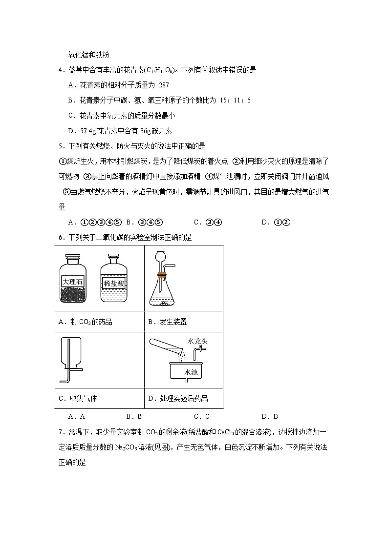 2025年辽宁省盘锦市兴隆台区辽河中学中考六模化学试题（附答案解析）第2页