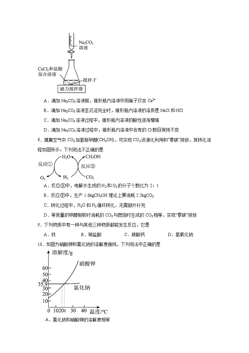 2025年辽宁省盘锦市兴隆台区辽河中学中考六模化学试题（附答案解析）第3页