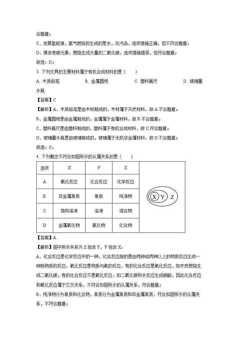 山东省泰安市肥城市2025年中考一模化学试题（解析版）第2页