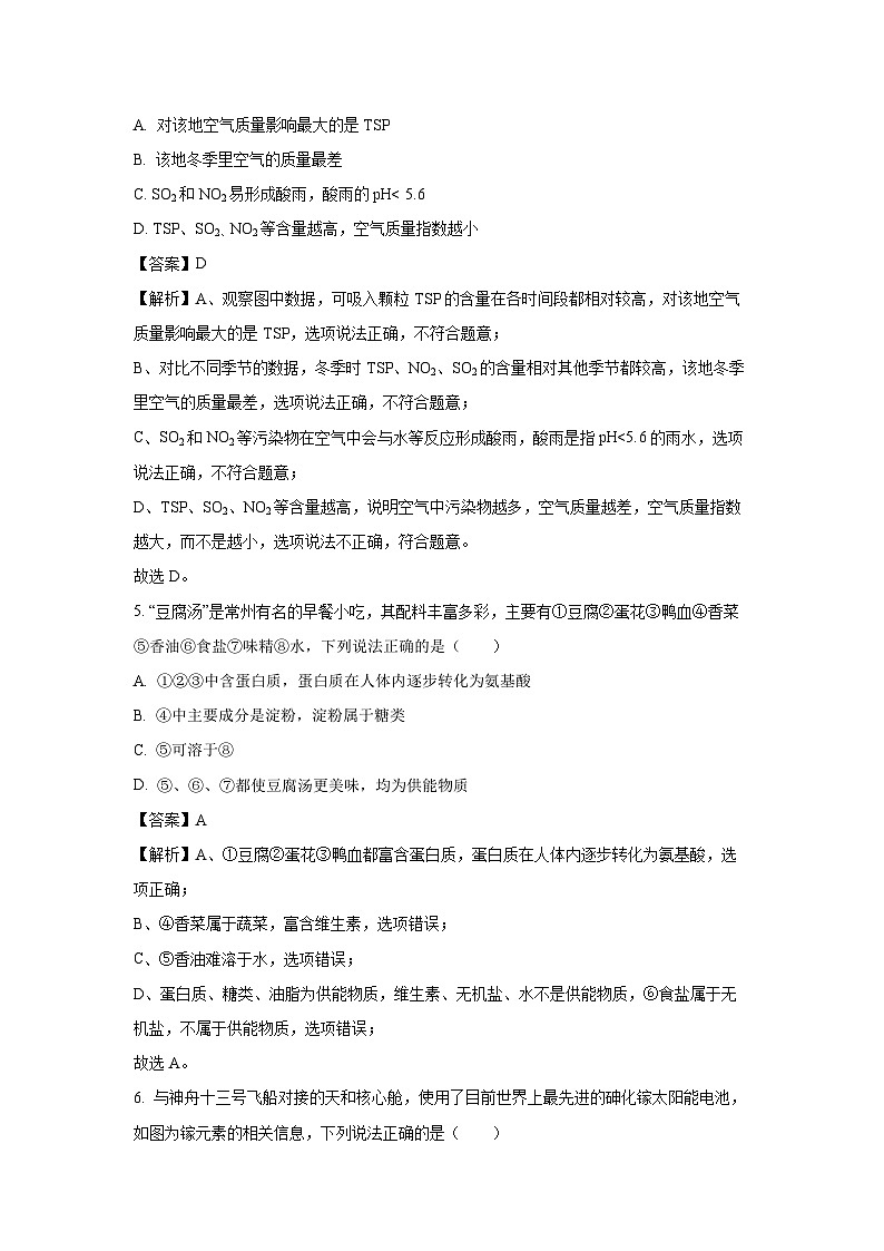 山东省烟台龙口市2025年中考一模化学试题（解析版）第3页
