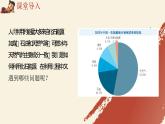 【核心素養(yǎng)】人教版初中化學九上《化石能源的合理利用》課件+教案+學案