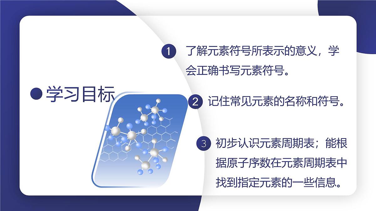 第三单元课题3 元素（2）课件第2页