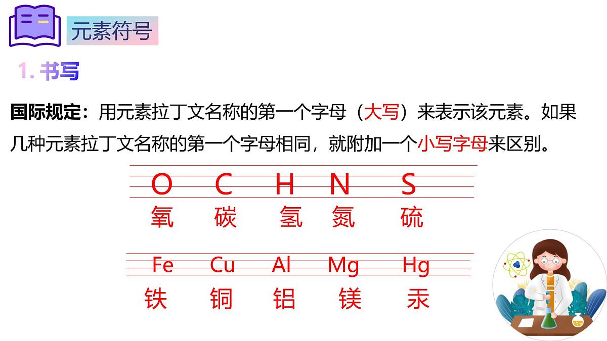 第三单元课题3 元素（2）课件第6页
