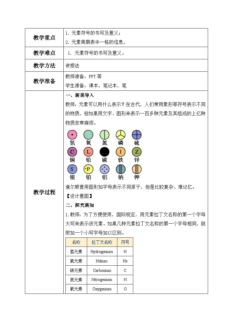 第三单元课题3 元素（2）教学设计第2页