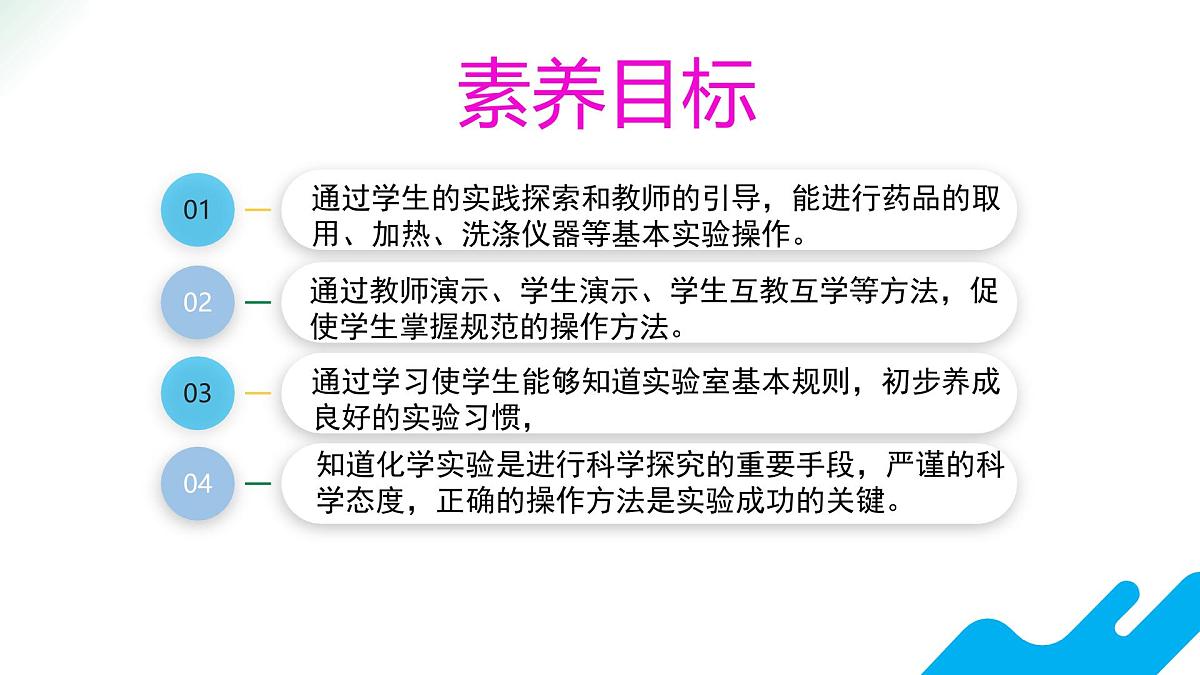 【教育好课堂】课题2第1课时《化学实验与科学探究》课件PPT 第3页