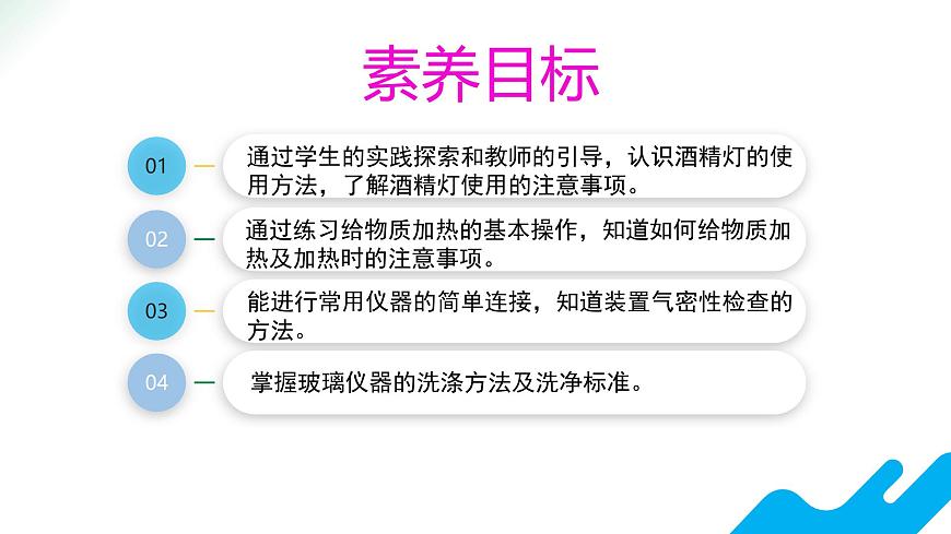 【教育好课堂】课题2第2课时《化学实验与科学探究》课件PPT 第3页