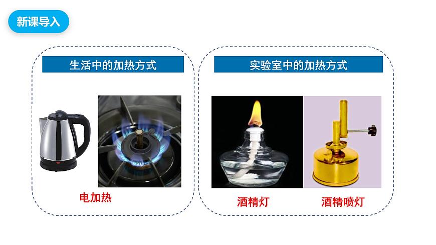 【教育好课堂】课题2第2课时《化学实验与科学探究》课件PPT 第4页