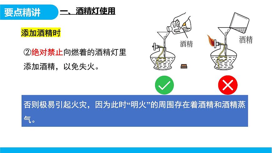 【教育好课堂】课题2第2课时《化学实验与科学探究》课件PPT 第6页