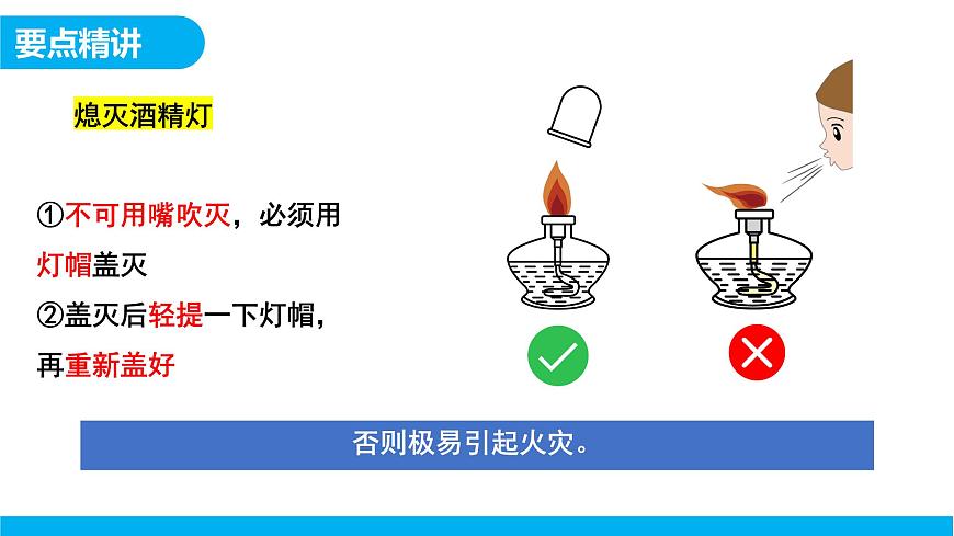 【教育好课堂】课题2第2课时《化学实验与科学探究》课件PPT 第7页