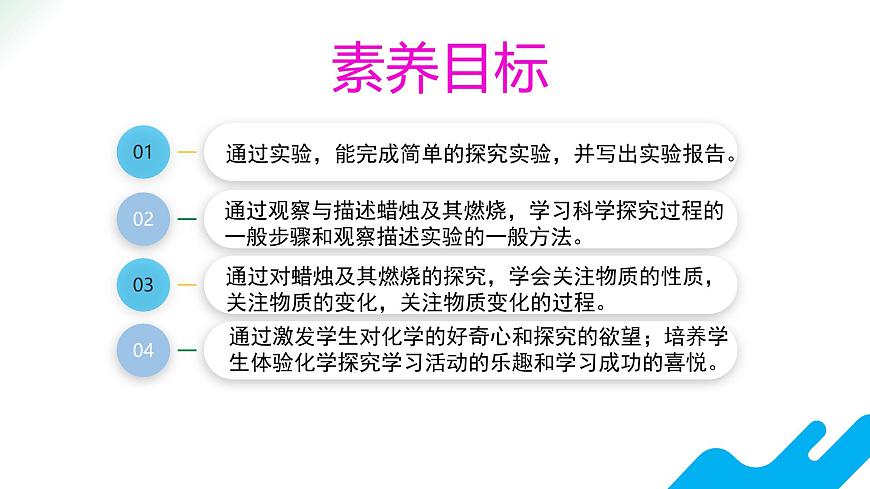 【教育好课堂】课题2第3课时《化学实验与科学探究》课件PPT 第3页