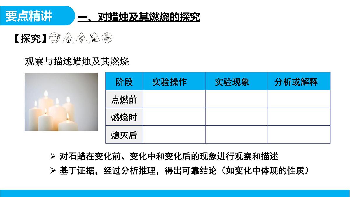 【教育好课堂】课题2第3课时《化学实验与科学探究》课件PPT 第6页