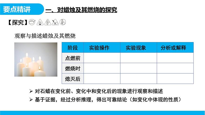 【教育好课堂】课题2第3课时《化学实验与科学探究》课件PPT 第6页
