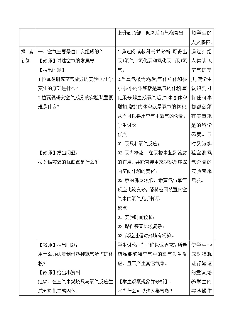 【教育好课堂】课题1第1课时《我们周围的空气》教学设计第2页