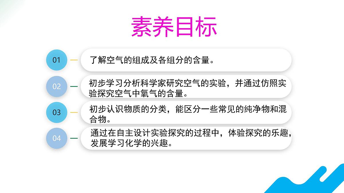 【教育好课堂】课题1第1课时《我们周围的空气》课件PPT 第3页