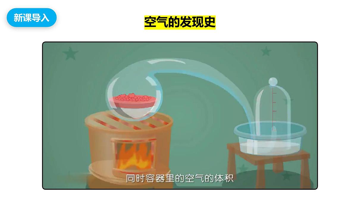 【教育好课堂】课题1第1课时《我们周围的空气》课件PPT 第4页