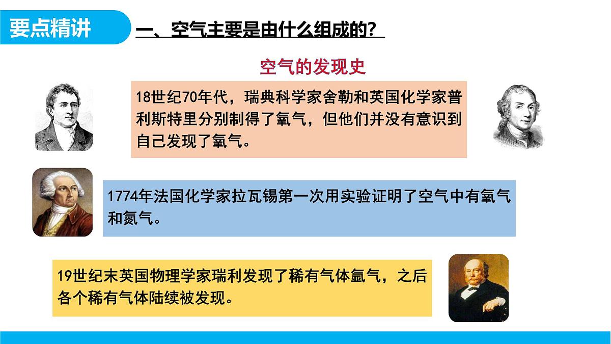 【教育好课堂】课题1第1课时《我们周围的空气》课件PPT 第5页