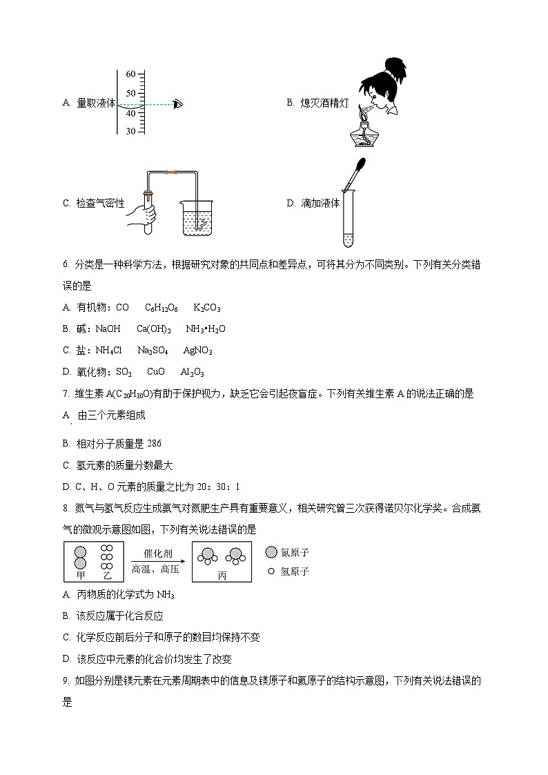 2025年四川省眉山市中考化学真题（含答案解析）第2页