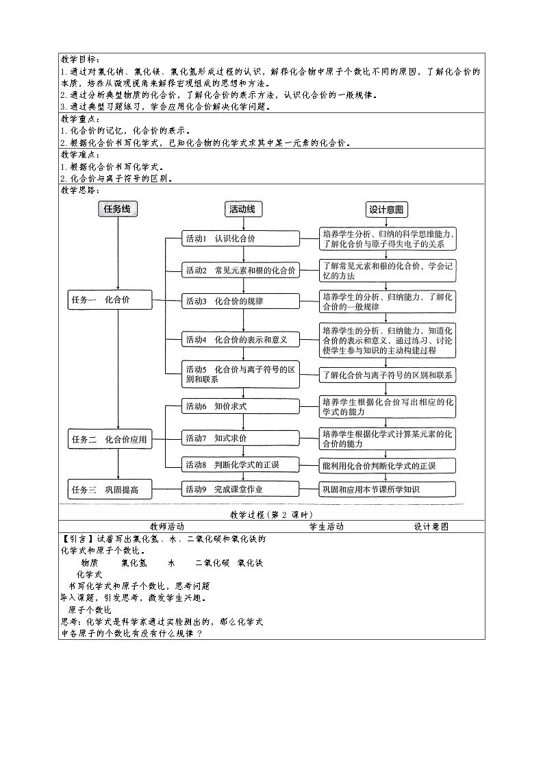 2025-2026学年人教版九年级化学上册教学设计4.3.2化合价（表格）第2页