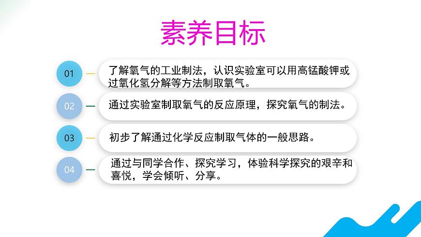 【教育好课堂】课题3第1课时《制取氧气》课件PPT 第3页