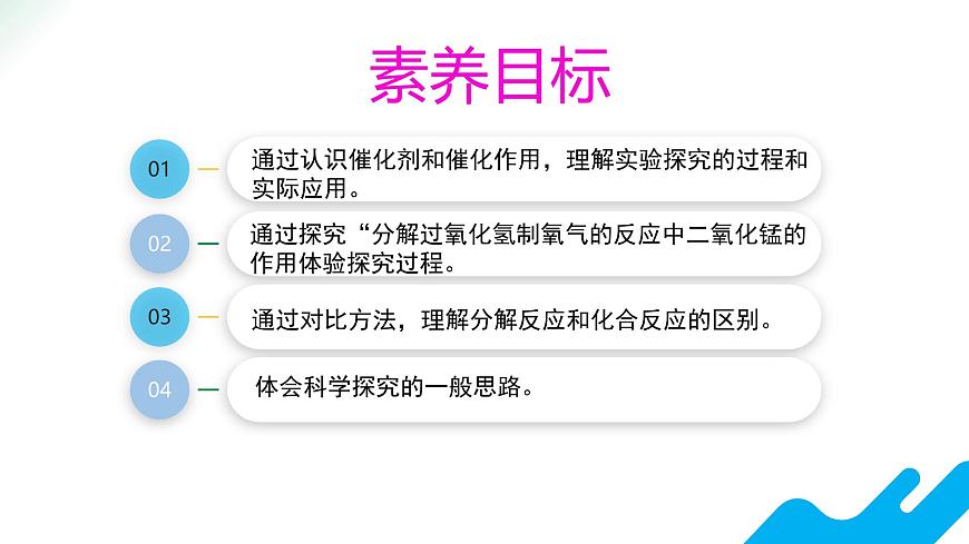 【教育好课堂】课题3第2课时《制取氧气》课件PPT 第3页