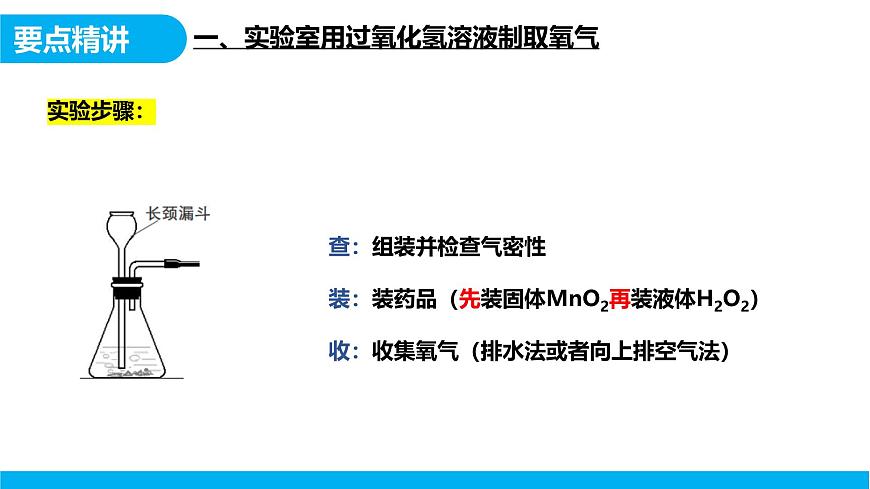 【教育好课堂】课题3第2课时《制取氧气》课件PPT 第7页