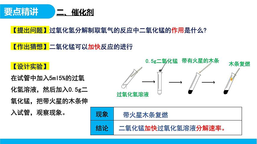 【教育好课堂】课题3第2课时《制取氧气》课件PPT 第8页