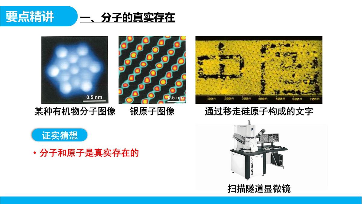 【教育好课堂】课题1第1课时《分子和原子》课件PPT 第6页