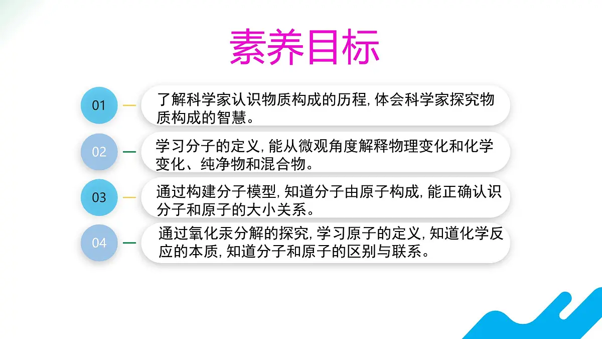 【教育好课堂】课题1第2课时《分子和原子》课件PPT第3页