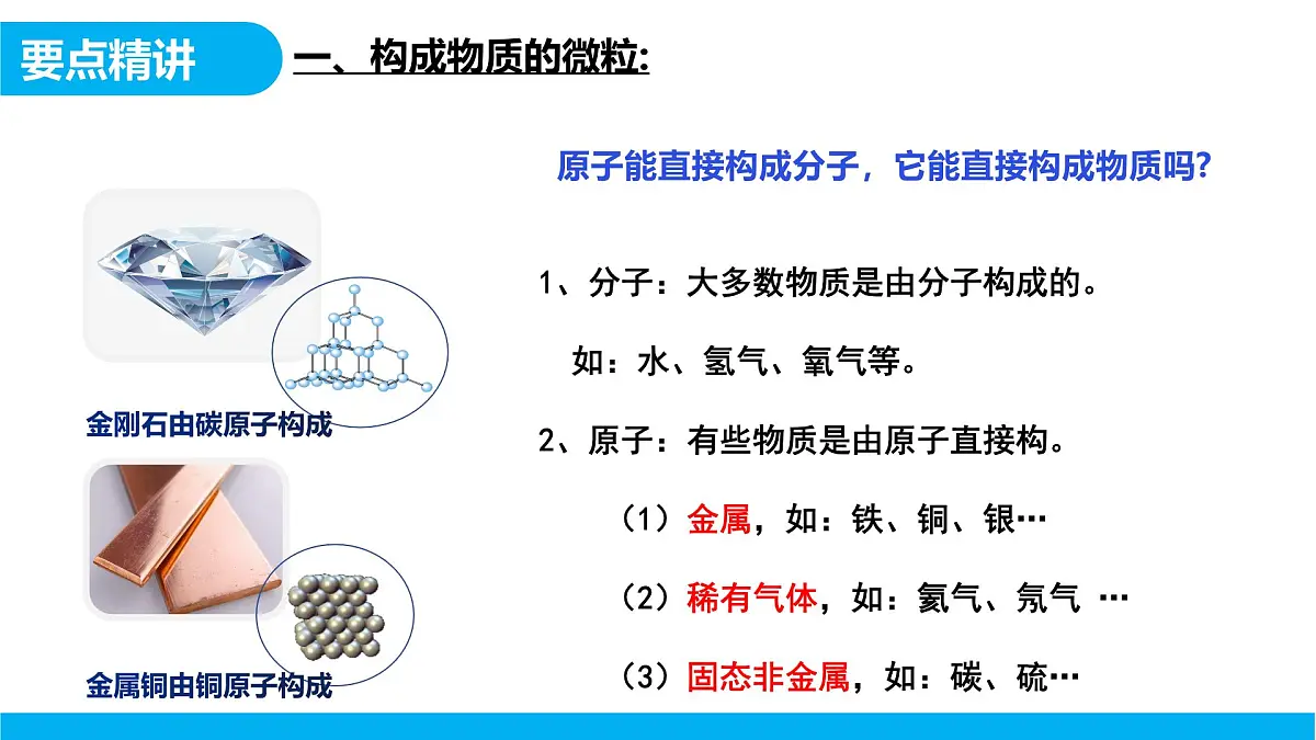 【教育好课堂】课题1第2课时《分子和原子》课件PPT第7页