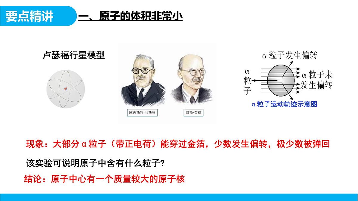 【教育好课堂】课题2第1课时《原子结构》课件PPT 第7页