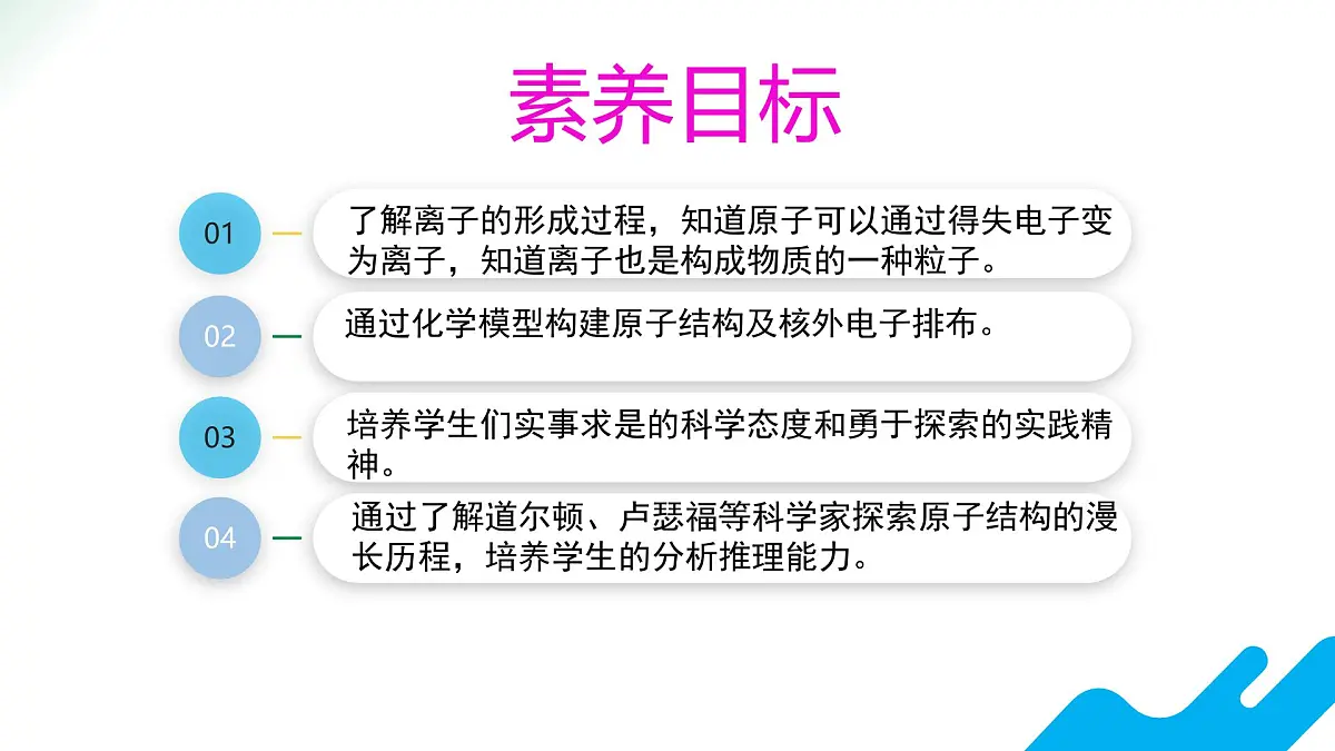 【教育好课堂】课题2第2课时《原子结构》课件PPT 第3页