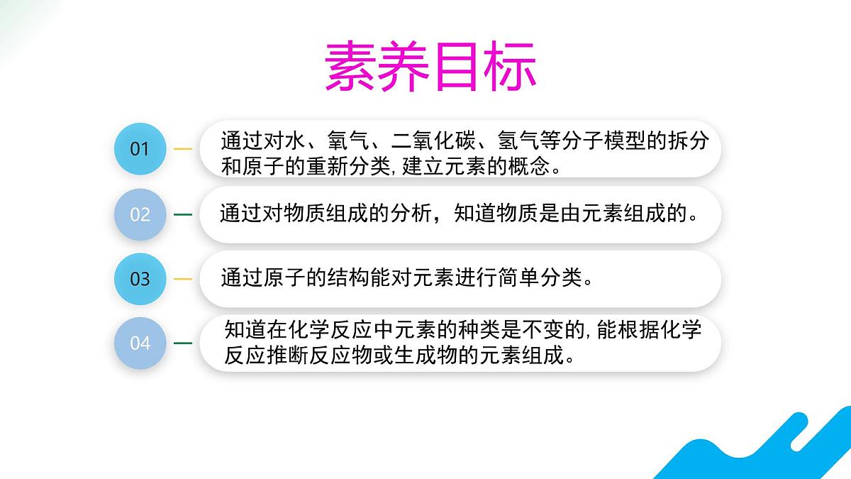 【教育好课堂】课题3第1课时《元素》课件PPT 第3页