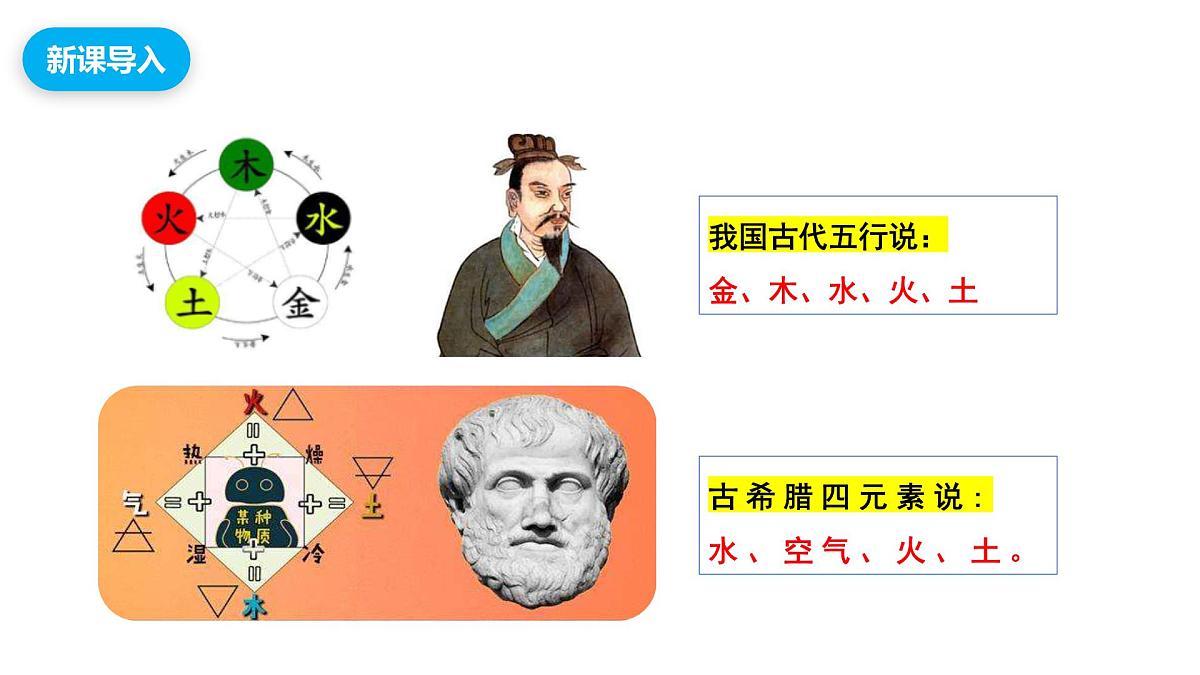 【教育好课堂】课题3第1课时《元素》课件PPT 第4页