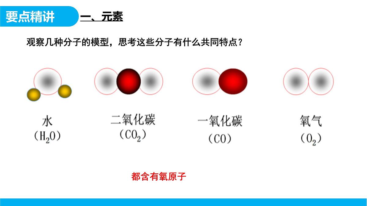【教育好课堂】课题3第1课时《元素》课件PPT 第5页
