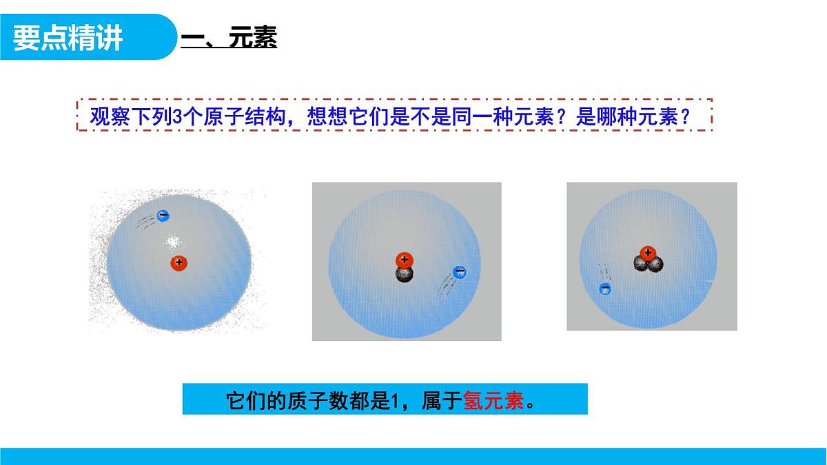 【教育好课堂】课题3第1课时《元素》课件PPT 第8页