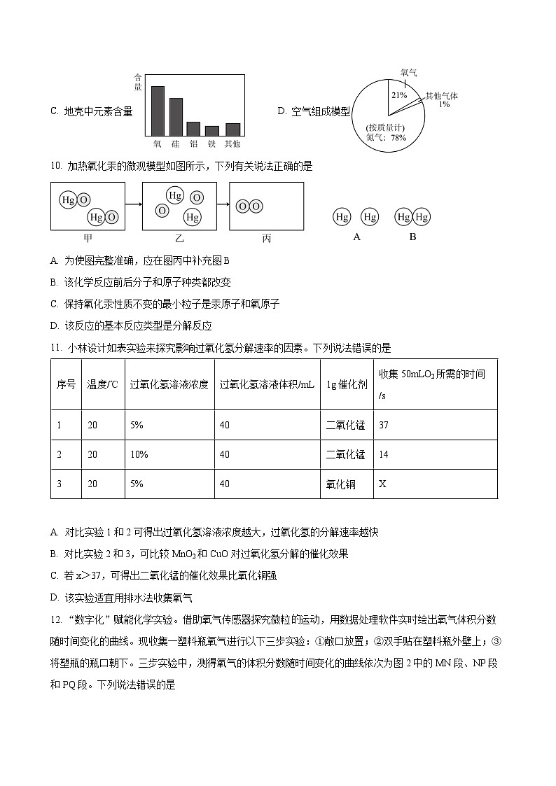 【9化第一次月考】合肥市琥珀教育集团联考2024--2025学年九年级上学期10月月考化学试卷第3页