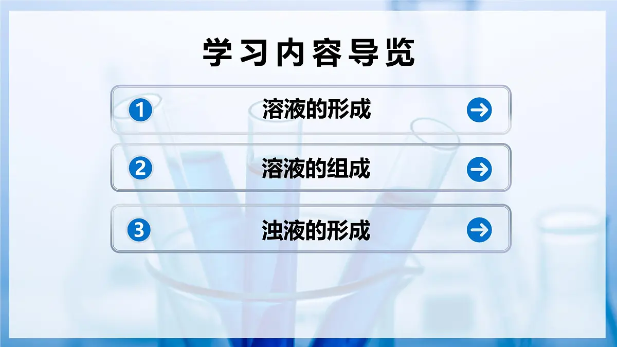 课题1 初探溶液 第1课时（教学课件） 化学沪科版五四学制2024九年级全一册第2页