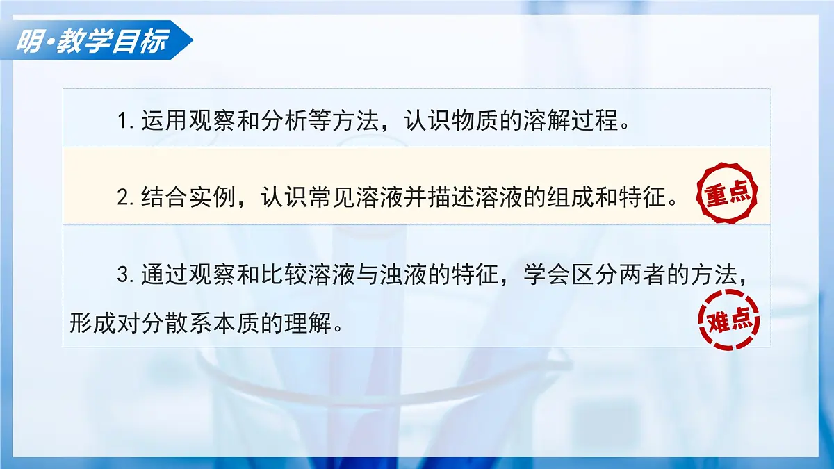 课题1 初探溶液 第1课时（教学课件） 化学沪科版五四学制2024九年级全一册第3页