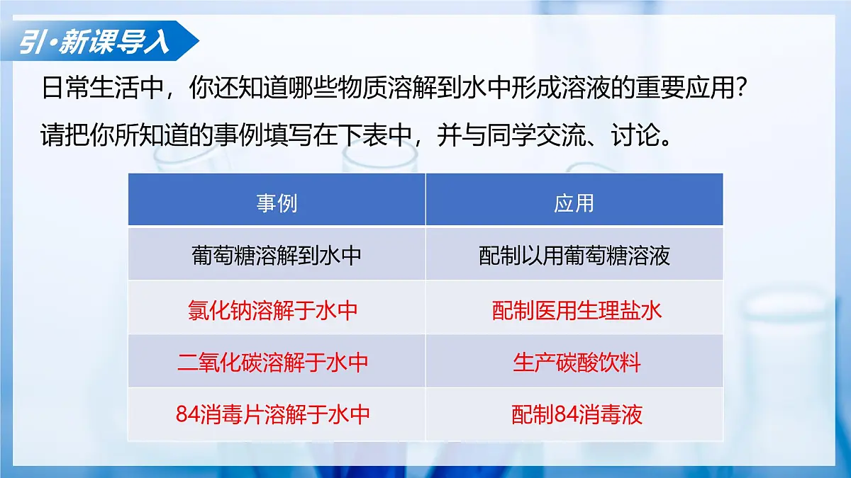 课题1 初探溶液 第1课时（教学课件） 化学沪科版五四学制2024九年级全一册第5页