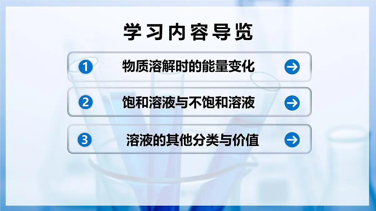 课题1 初探溶液 第2课时（教学课件）化学沪科版五四学制2024九年级全一册第2页