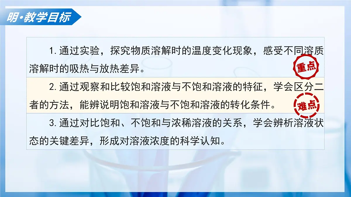 课题1 初探溶液 第2课时（教学课件）化学沪科版五四学制2024九年级全一册第3页