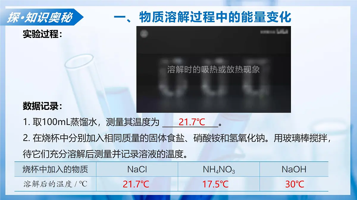 课题1 初探溶液 第2课时（教学课件）化学沪科版五四学制2024九年级全一册第7页