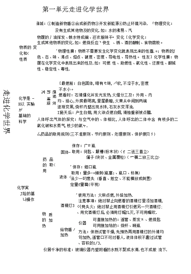 九年级化学知识点梳理第1页