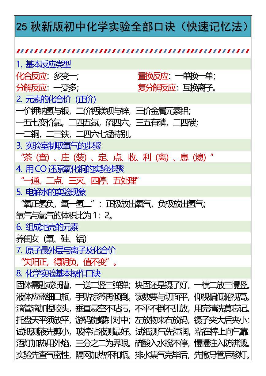 【2025秋新版】初中化学实验全部口诀（快速记忆法）知识清单第1页